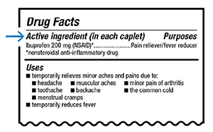 Figure 1. Where to find  active ingredients on an over-the-counter medicine label