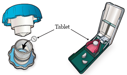 Figura 3. Triturador de pastillas (izquierda) y cortador de pastillas (derecha)