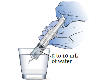 Figura 5. Ponga un máximo de 5 a 10 ml de agua