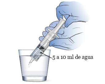 Figura 5. Ponga un máximo de 5 a 10 ml de agua