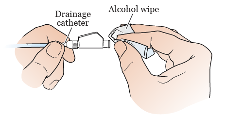 Figure 3. Cleaning the end of your drainage catheter