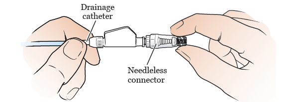 Figure 4. Connecting the needleless connector to your drainage catheter