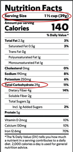 Figure 5. Grams listed on Nutrition Facts label