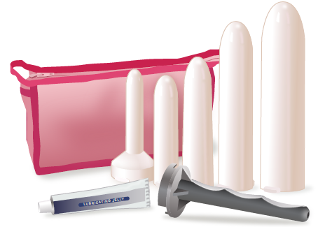 Figura 1. Kit de dilatador vaginal