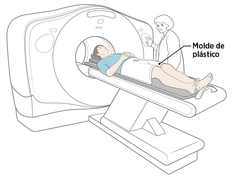 Figura 1. Máquina de escaneo para tomografías computarizadas (CT)