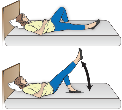 Figura 2. Levantamiento de piernas rectas modificado