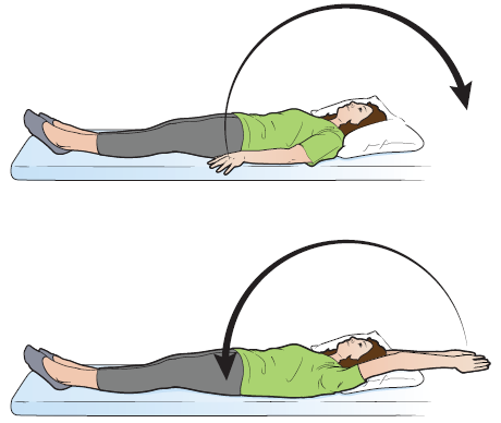 Figure 9. Overhead Chest Wall Stretch and 4-8-8 Breathing