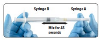 Figure 7. Mix the liquid from syringe A with the powder from syringe B