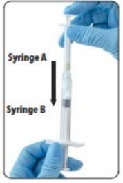 Figure 8. Hold the syringes upright and push the plunger on syringe A