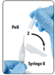 Figure 11. Move the needle guard and pull off the cover