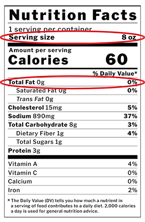 Nutrition Facts label with 8 ounces serving size circled and 0 grams total fat circled