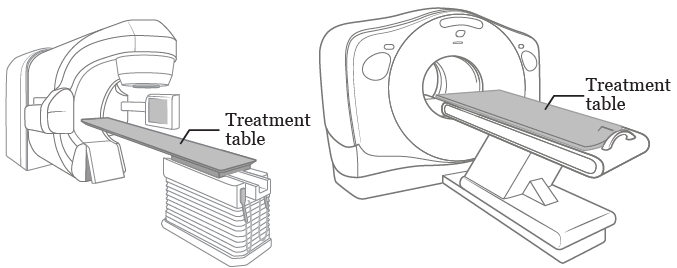 Figura 2. Ejemplos de máquinas de tratamiento por radiación