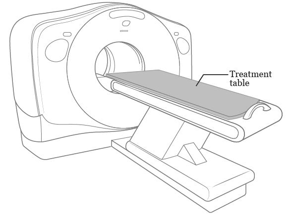 https://www.mskcc.org/sites/default/files/patient_ed/radiation_therapy-20523/ebrt-fig_01-en.png