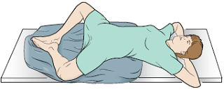 Figure 1. Lying on your back