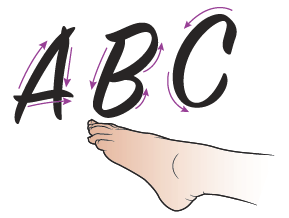 Figure 3. Ankle Alphabets
