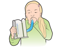 Figure 3. Using an incentive spirometer