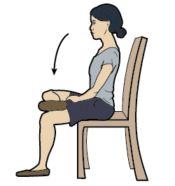 Figure 9. Place ankle on knee