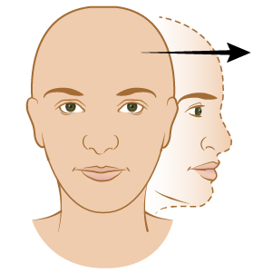 Figure 1. Turning your head to look over your shoulder