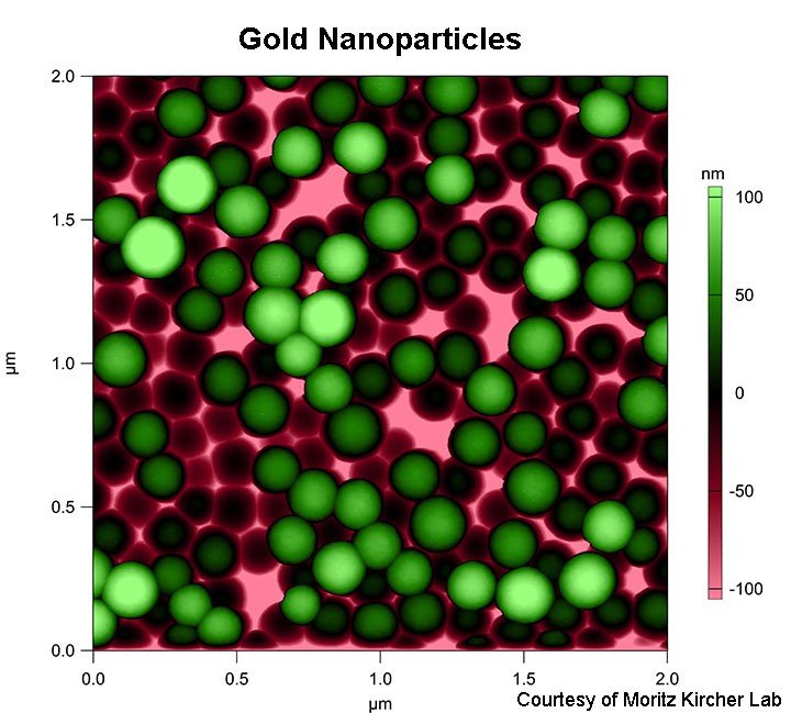gold nanoparticles imaged with AFM