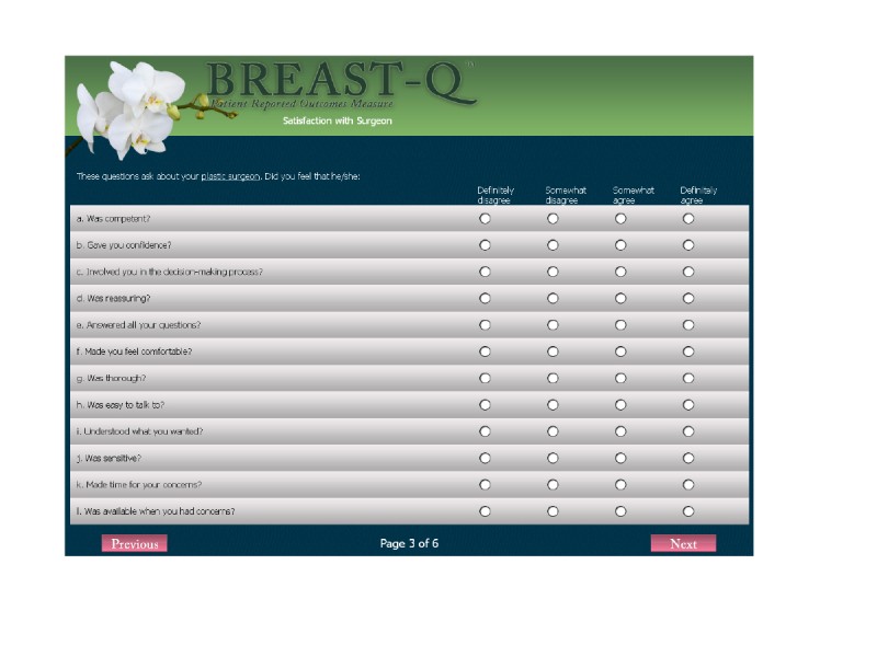 Breast Q