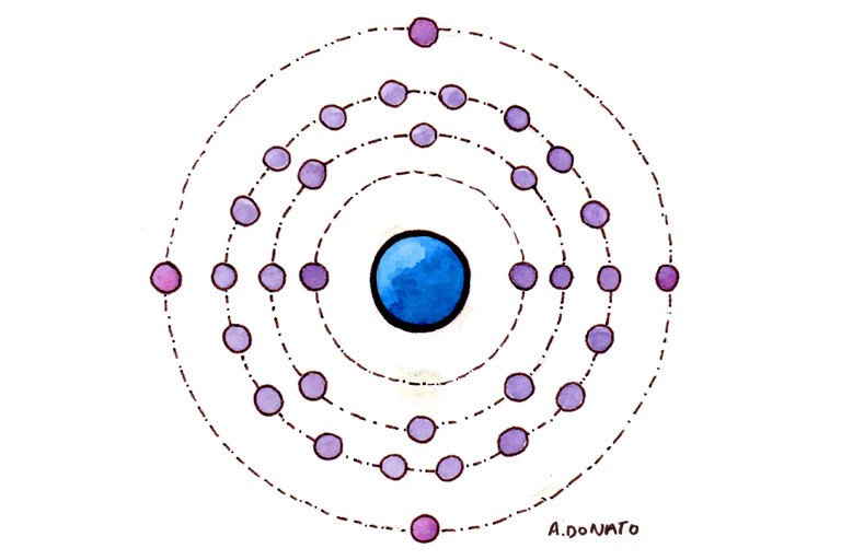 Germanium