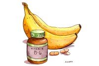 Vitamin B6, B6, Pyridoxine