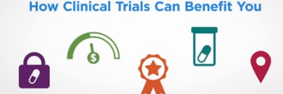 Video: How Clinical Trials Can Benefit You