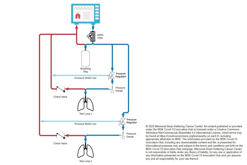 Novel Inspiratory Pressure Device to Double Mechanical Ventilator